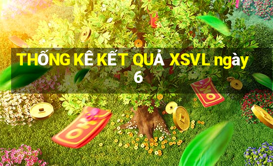 THỐNG KÊ KẾT QUẢ XSVL ngày 6