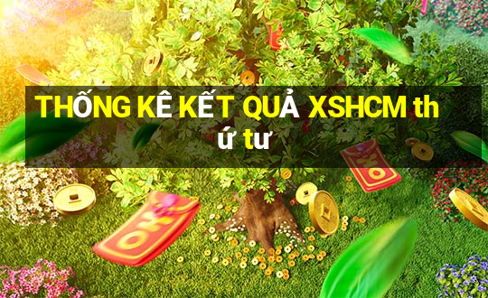 THỐNG KÊ KẾT QUẢ XSHCM thứ tư