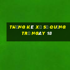 Thống kê Xổ Số quảng trị ngày 18