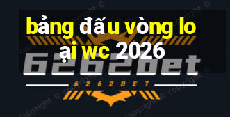 bảng đấu vòng loại wc 2026