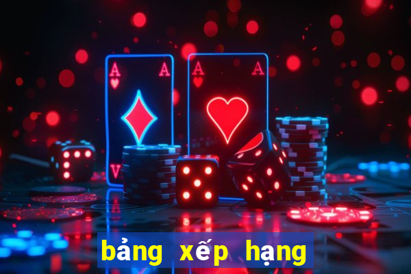 bảng xếp hạng vô địch quốc gia hà lan