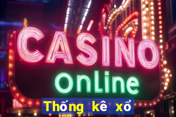 Thống kê xổ số 4D Hôm qua