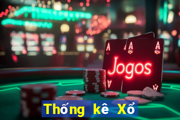 Thống kê Xổ Số quảng trị ngày 2