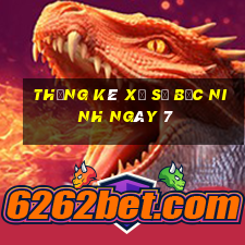 Thống kê Xổ Số bắc ninh ngày 7