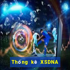 Thống kê XSDNA ngày 19