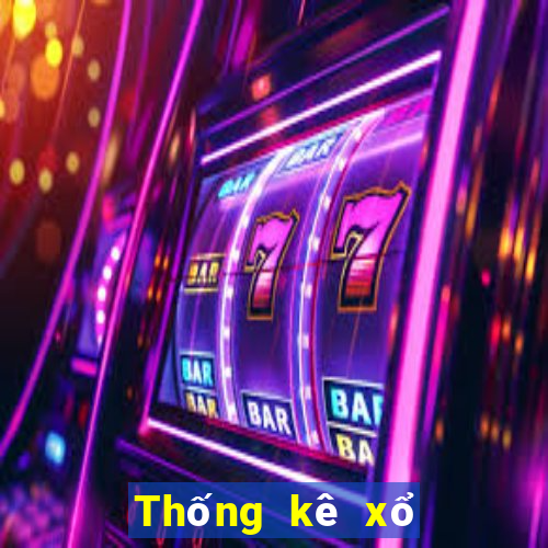 Thống kê xổ số Bingo18 hôm nay