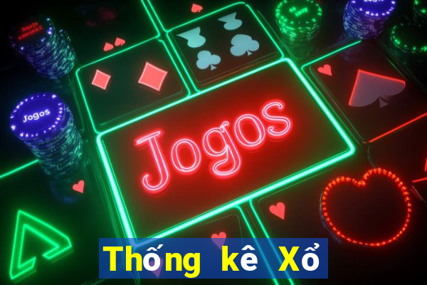 Thống kê Xổ Số Tỉnh Quảng Bình ngày 11