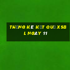 THỐNG KÊ KẾT QUẢ XSBL ngày 11