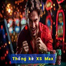 Thống kê XS Max 3D ngày 22