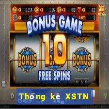 Thống kê XSTN ngày 14