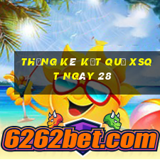 THỐNG KÊ KẾT QUẢ XSQT ngày 28