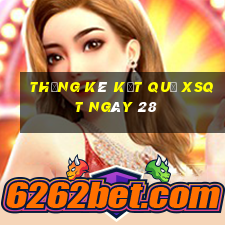 THỐNG KÊ KẾT QUẢ XSQT ngày 28