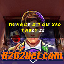 THỐNG KÊ KẾT QUẢ XSQT ngày 28