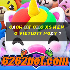 Cách đặt cược XS Keno Vietlott ngày 1