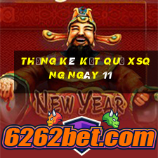 THỐNG KÊ KẾT QUẢ XSQNG ngày 11