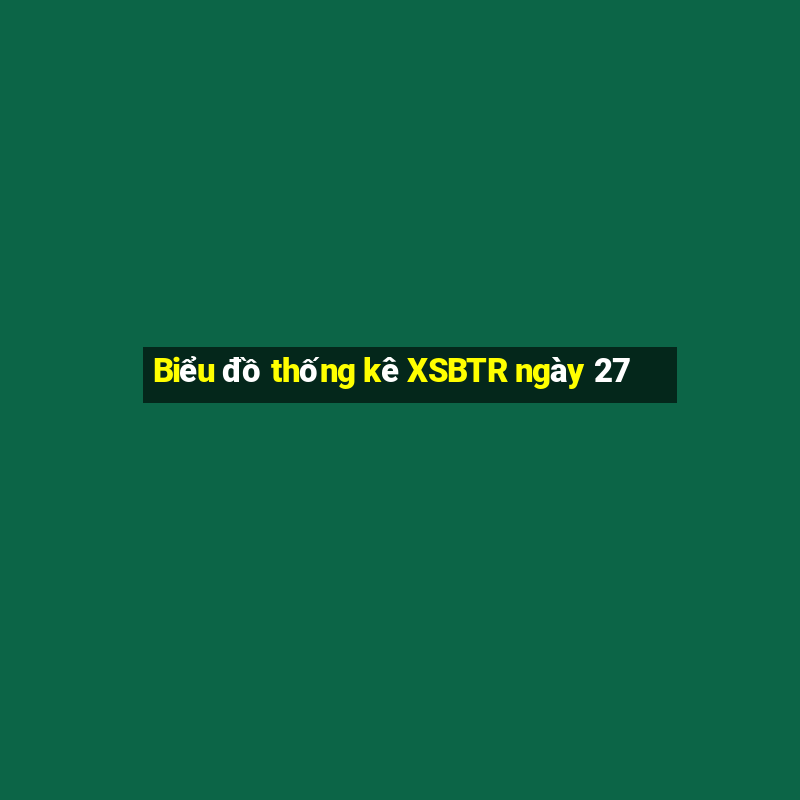 Biểu đồ thống kê XSBTR ngày 27