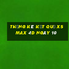 THỐNG KÊ KẾT QUẢ XS Max 4D ngày 10