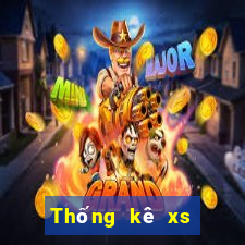 Thống kê xs Max3D Pro Thứ 2