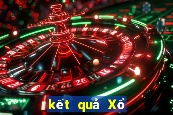 kết quả Xổ Số bình dương ngày 6