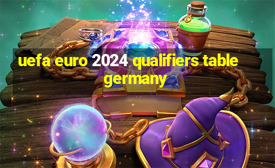 uefa euro 2024 qualifiers table germany