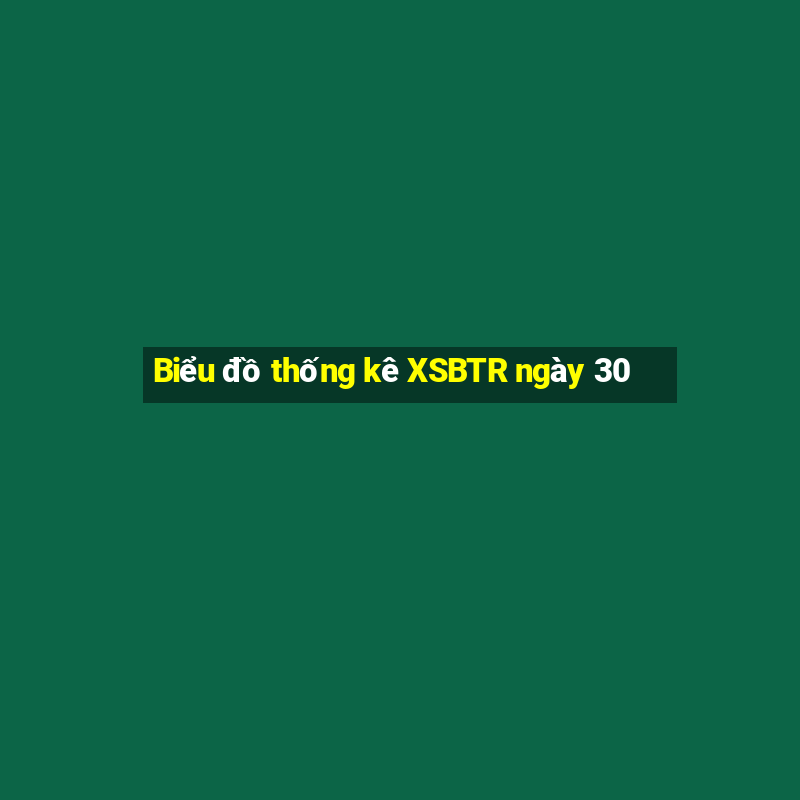 Biểu đồ thống kê XSBTR ngày 30