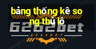 bảng thống kê song thủ lô