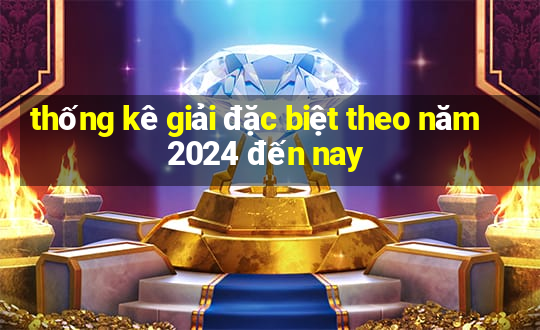 thống kê giải đặc biệt theo năm 2024 đến nay