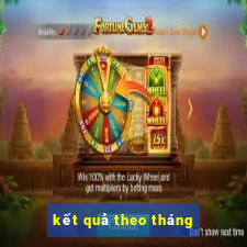 kết quả theo tháng