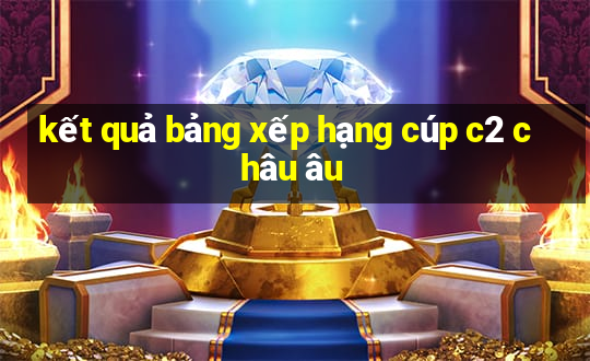 kết quả bảng xếp hạng cúp c2 châu âu