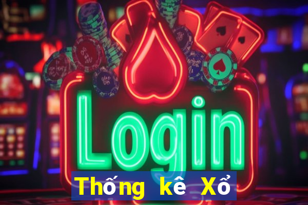 Thống kê Xổ Số bắc ninh ngày 20