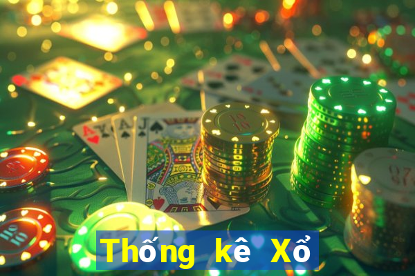 Thống kê Xổ Số bắc ninh ngày 20