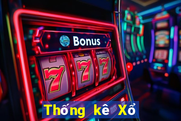 Thống kê Xổ Số bắc ninh ngày 20