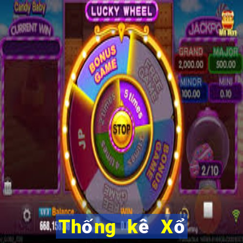 Thống kê Xổ Số Long An ngày 9