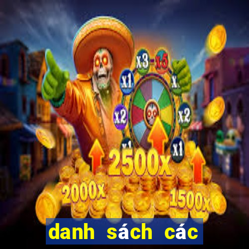 danh sách các đội vô địch c1 qua các năm