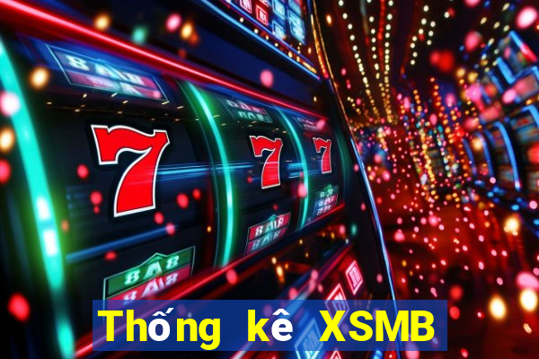 Thống kê XSMB ngày 4