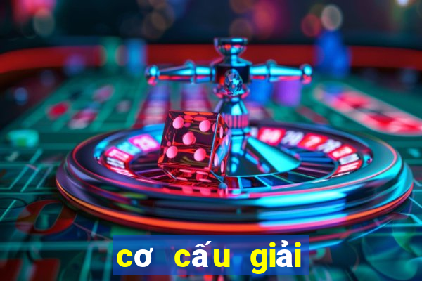 cơ cấu giải thưởng xổ số vietlott