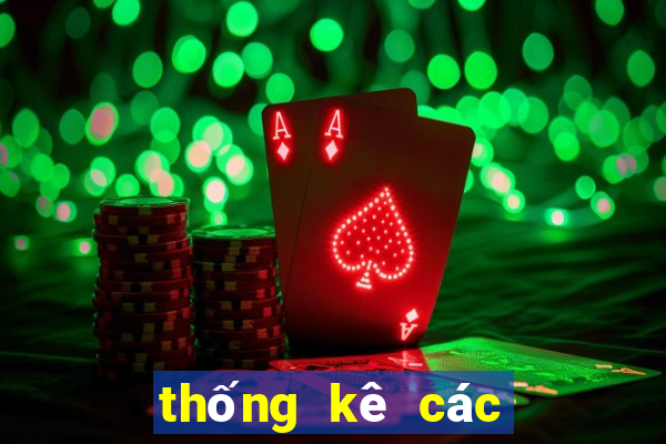 thống kê các giải đặc biệt xsmb