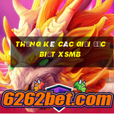 thống kê các giải đặc biệt xsmb