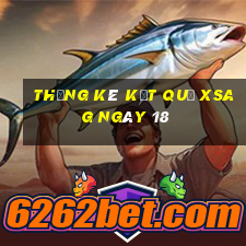 THỐNG KÊ KẾT QUẢ XSAG ngày 18