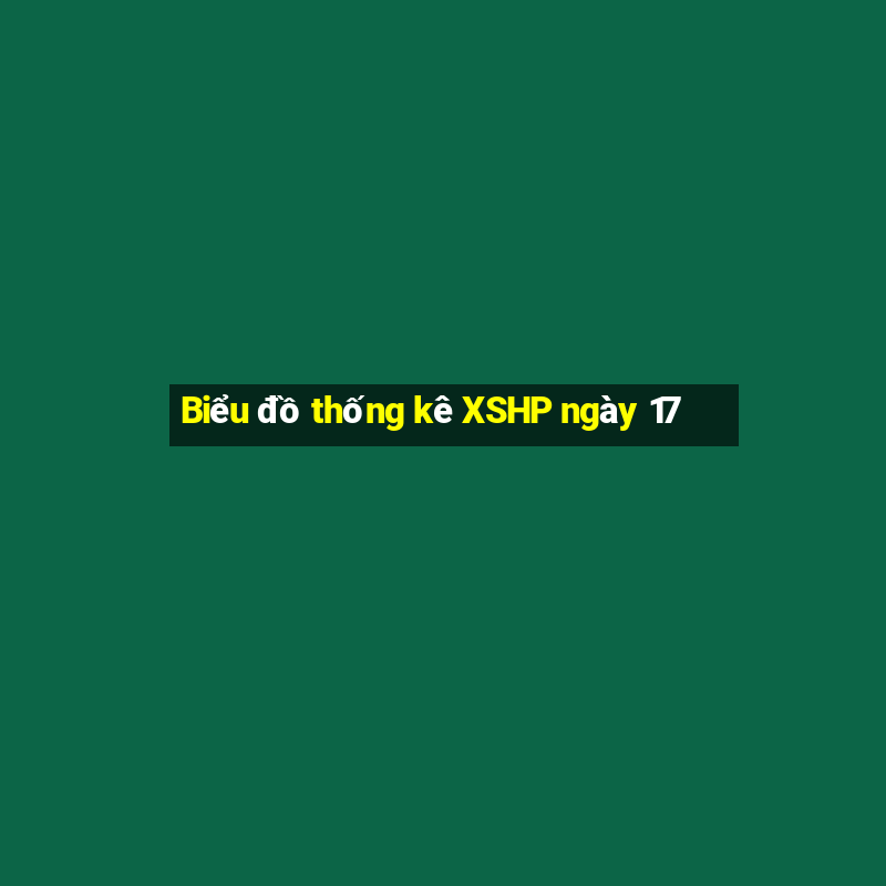 Biểu đồ thống kê XSHP ngày 17