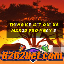 THỐNG KÊ KẾT QUẢ xs Max3D Pro ngày 8