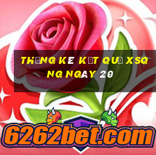 THỐNG KÊ KẾT QUẢ XSQNG ngày 20