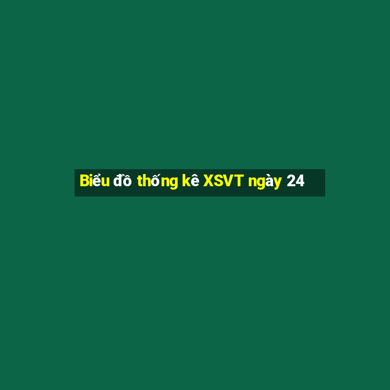 Biểu đồ thống kê XSVT ngày 24