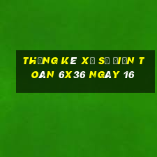 Thống kê Xổ Số điện toán 6x36 ngày 16