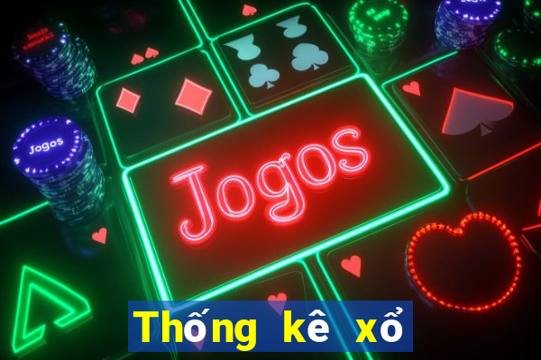 Thống kê xổ Số Điện Toán ngày 21