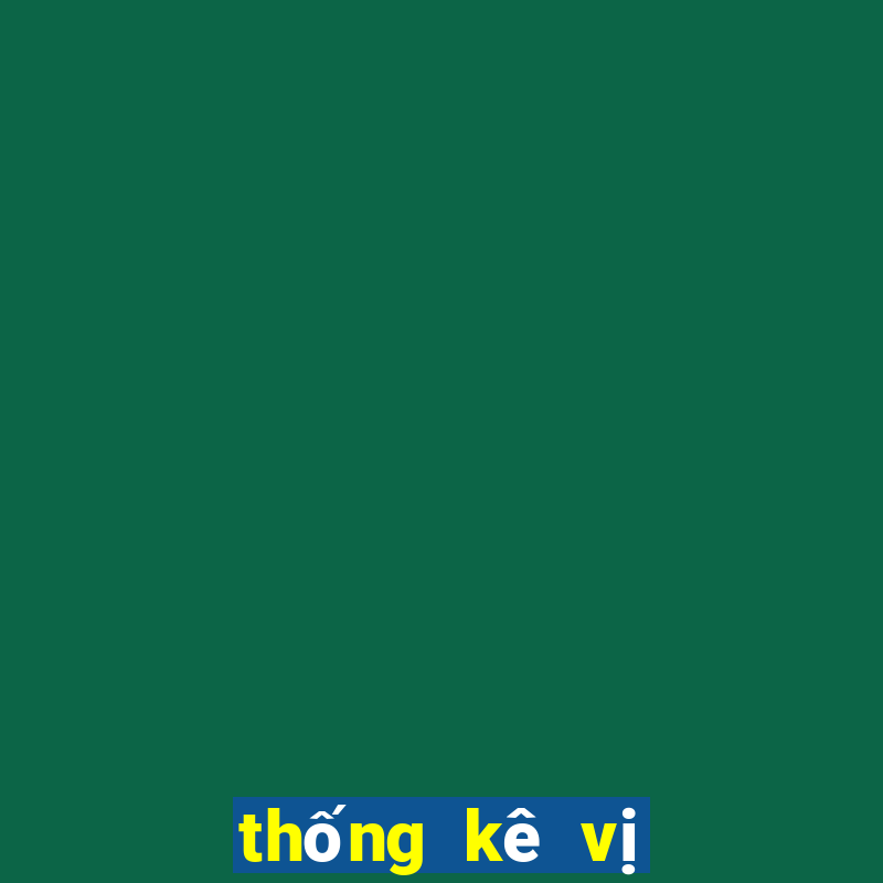 thống kê vị trí xổ số miền bắc