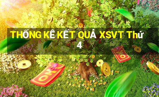 THỐNG KÊ KẾT QUẢ XSVT Thứ 4