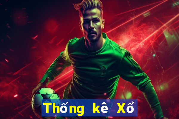 Thống kê Xổ Số Đắk Nông ngày 12