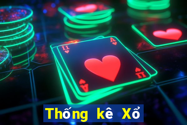 Thống kê Xổ Số Cà Mau ngày 2