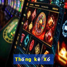 Thống kê Xổ Số Bạc Liêu ngày 9